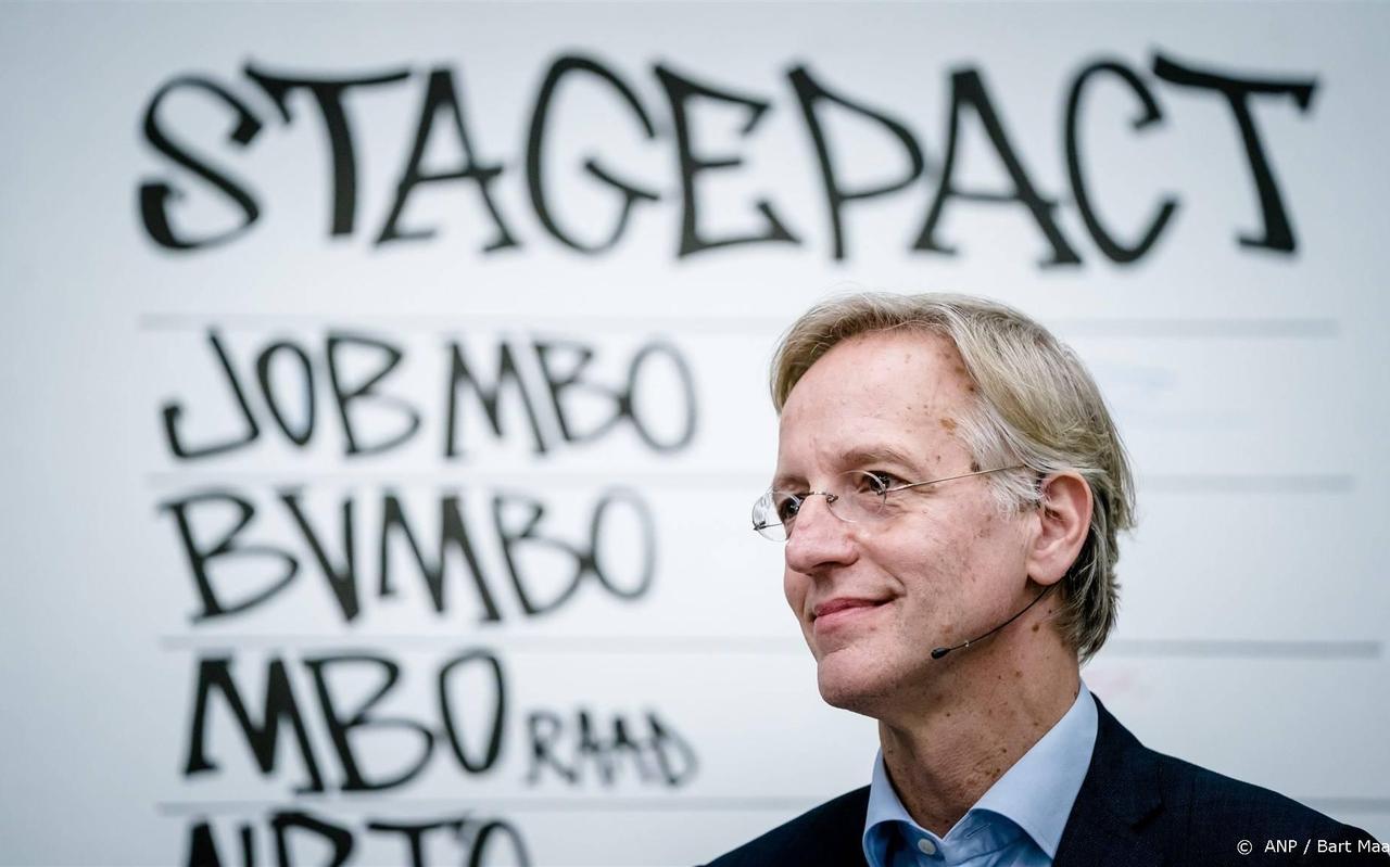 Hoogste aantal voortijdige schoolverlaters in tien jaar: 30.000 Hoogste aantal voortijdige schoolverlaters in tien jaar: 30.000