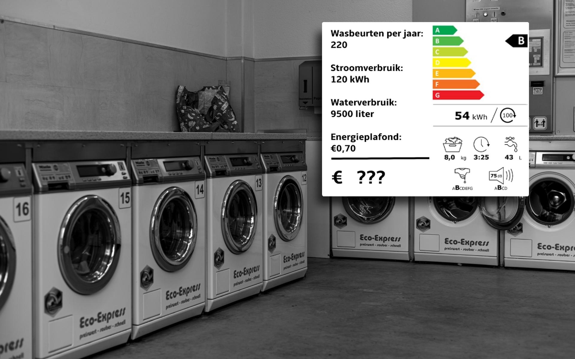 Wat is het verbruik van... een wasmachine? Hoe ik hem zo zuinig mogelijk en wat kost het? - Courant