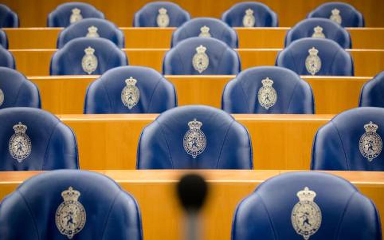 Tweede Kamer in debat over Klimaatakkoord Tweede Kamer in debat over Klimaatakkoord