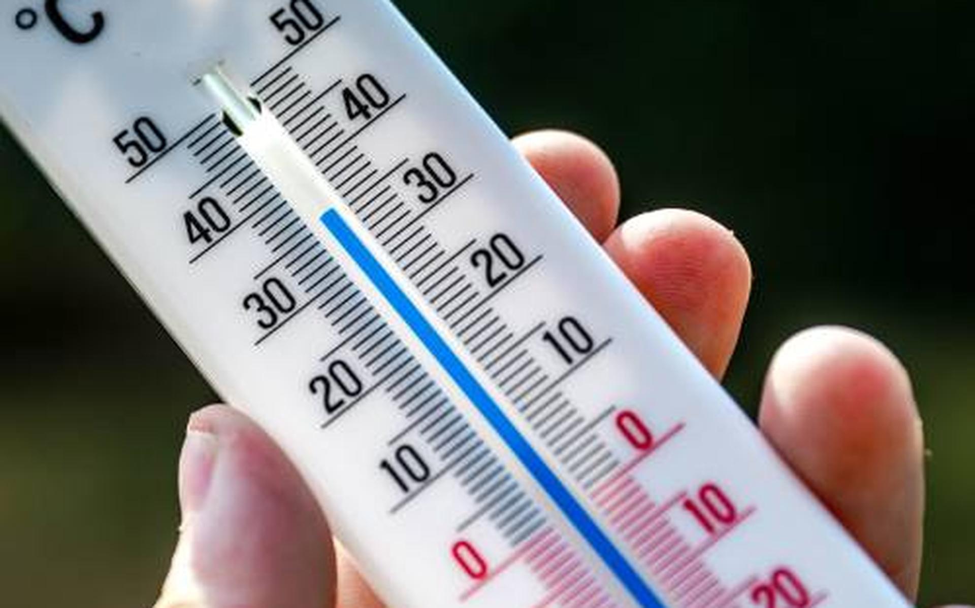 36,1 graden in Stavoren: nooit eerder was het zo warm - Leeuwarder Courant