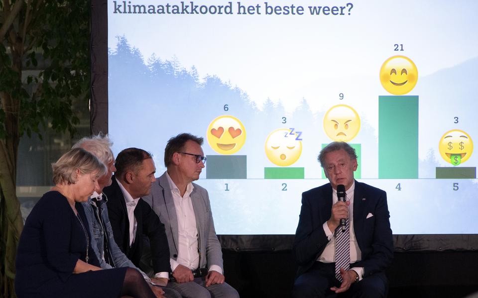 Ed Nijpels aan het woord tijdens het LC-Klimaatdebat. FOTO HOGE NOORDEN/JAAP SCHAAF