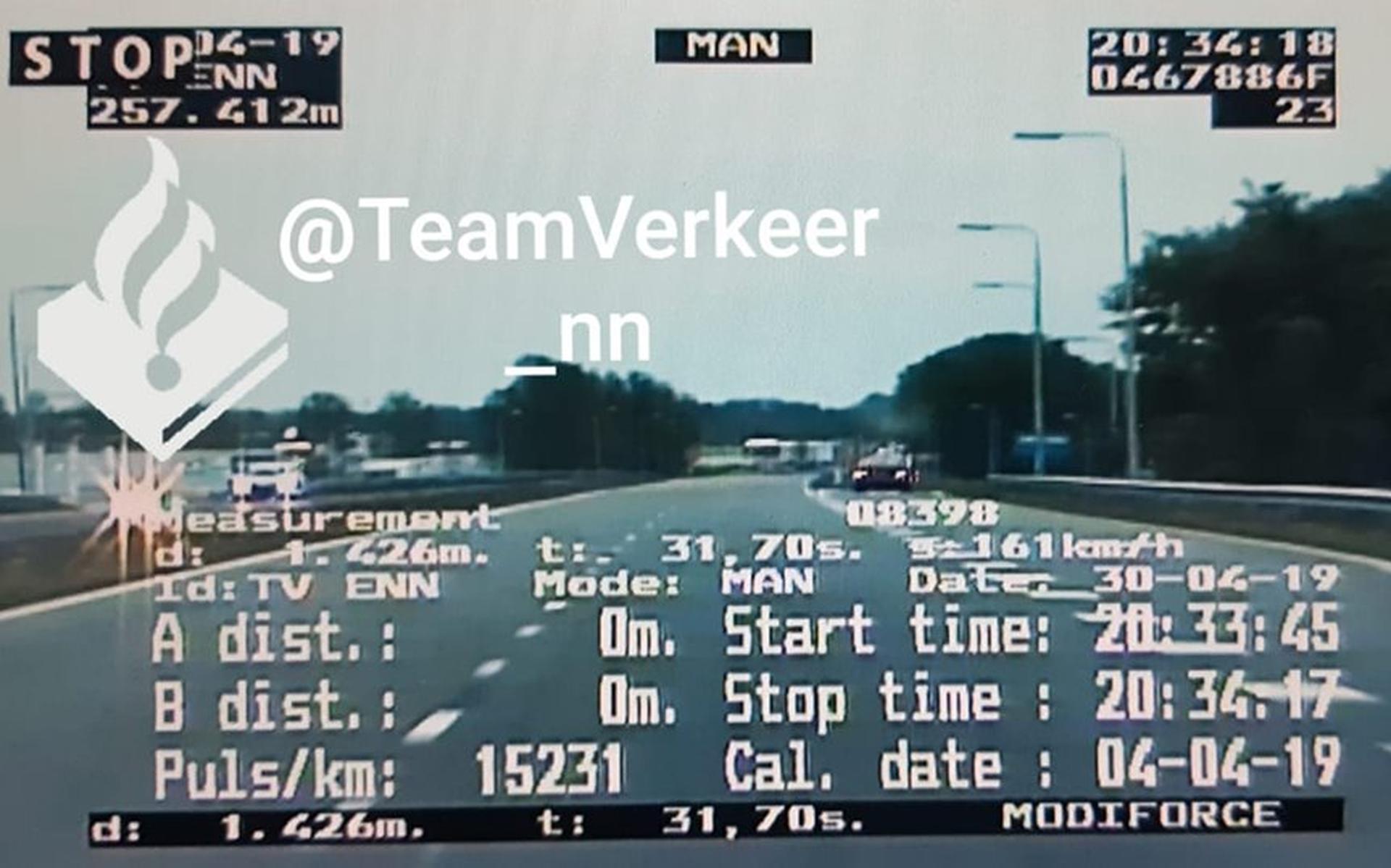 Dat is pech, rijbewijs weg: twee automobilisten gaan flink over de schreef - Leeuwarder Courant