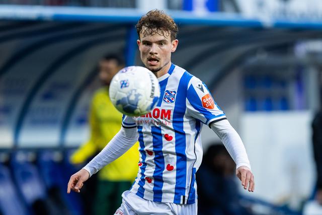 Veel spelers van SC Heerenveen staan in de belangstelling. Wat is nu de situatie?