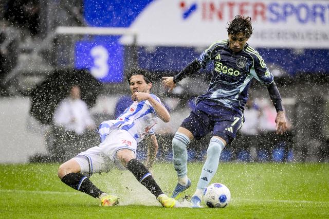 SC Heerenveen is underdog, maar op voorhand bepaald niet kansloos in de play-offs