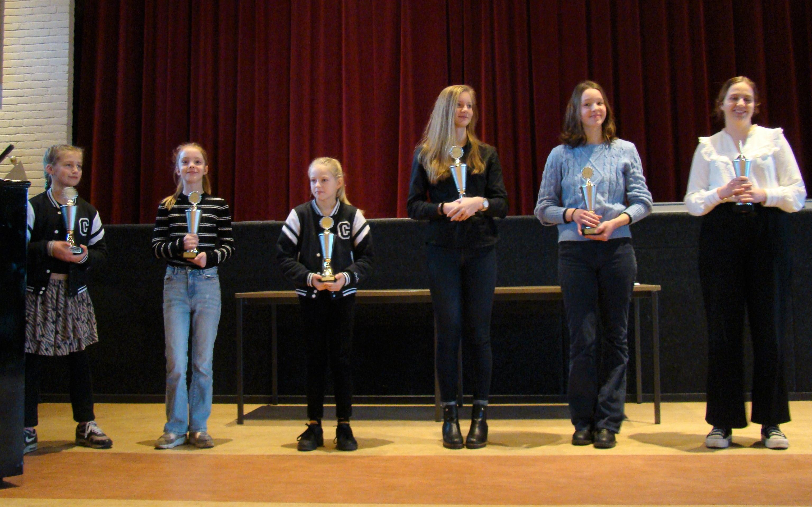 Jeugd van Joost Wiersma succesvol op FMDT Solistenconcours in Garyp